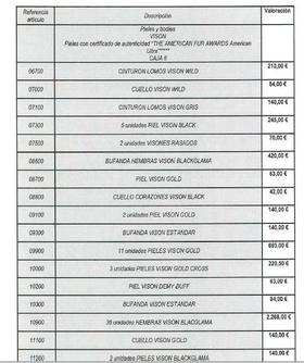 19 ARTÍCULOS DE VISÓN/MARTA, CINTURONES, CUELLOS, ETC SEGÚN RELACIÓN. PIELES  CON CERTIFICADO DE AUTENTICIDAD 