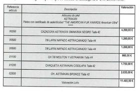 6 ARTÍCULOS DE ASTRAKAN O ASTRAKANADOS, CAZADORA, CHAQUETAS, ETC SEGÚN        RELACIÓN. PIELES CON CERTIFICADO DE AUTENTICIDAD 