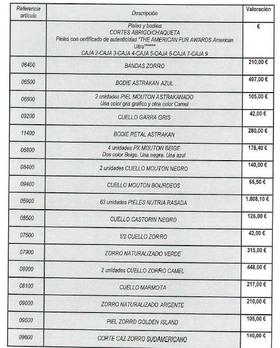 38 CORTES ABRIGO/CHAQUETA DE DISTINTAS PIELES, COMO ZORRO, NUTRIA, ETC SEGÚN  RELACIÓN. PIELES CON CERTIFICADO DE AUTENTICIDAD 